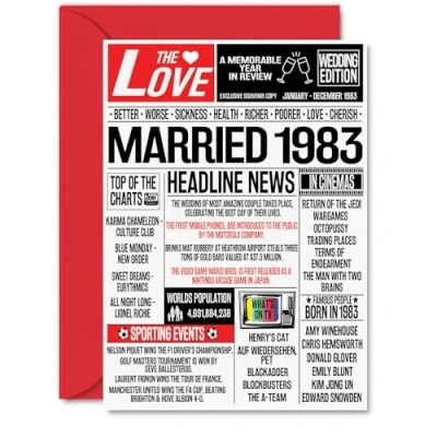Image of 41st Anniversary Cards for Men Women Married 1983 Newspaper Happy 41 Wedding Card Husband Wife Dad Mum Aunt Uncle Vintage Retro 1983, A5 Greeting