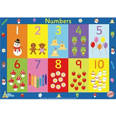 Image of Little Wigwam Numbers &quot;No Tear Guarantee&quot; Educational Poster (60 x 42cm)