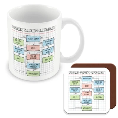 Image of MUGGZ Problem Solving Flowchart Mug &amp; Coaster Funny Work Colleague Gift Giftset Made in The UK