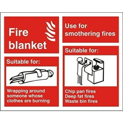 Image of Seco Fire Blanket Explanation Chart Sign, 150mm x 120mm Self Adhesive Vinyl