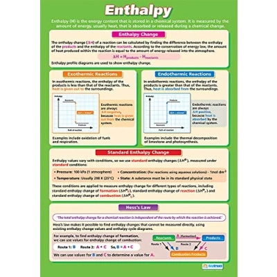 Buy Daydream Education Enthalpy Science Posters Laminated Gloss Paper ...