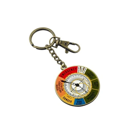 Image of Magical Exposure Threat Level Dial Keyring