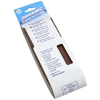Image of Silverline Sanding Belts 75 x 457mm 5pk 40 Grit