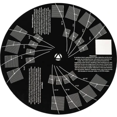 Image of Pro Ject Align it DS3 Pickup Adjustment Template with 3 Different Geometries
