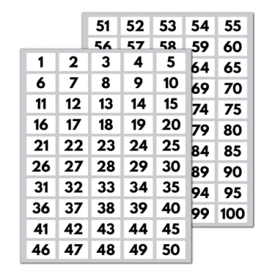 Image of 5 Sets Number Stickers 1 100, Waterproof Vinyl Black Numbers, 40 x 25 mm
