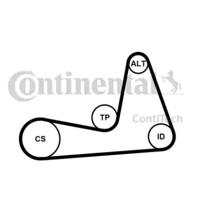 Image of 7701478717 V ribbed belt set CONTITECH 6PK1130K1 RENAULT: CLIO 3, 2, MEGANE DACIA: SANDERO LOGAN MCV Duster Off Road, NISSAN: Note I