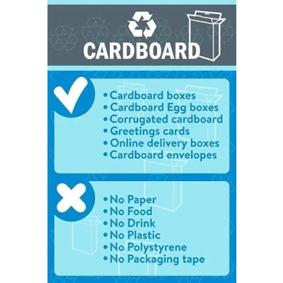 Image of Cardboard Recycling Yes/No sign Self adhesive sticker (200mm x 150mm)