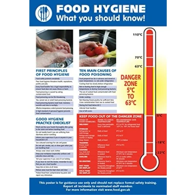 Image of Seco Food Hygiene What You Should Know! Poster, A2 (420mm x 594mm) 0.44mm Polypropylene