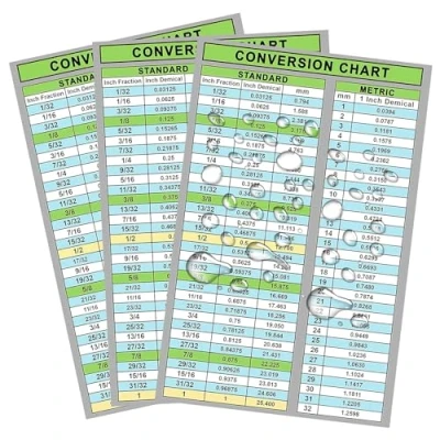 Image of 3 Pack Fraction and Decimal to Metric Conversion Chart Card Decal 5.5 x 8.5Inch Waterproof Vinyl Easy Read Inches Millimeters for Toolbox Sticker Engineers