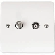 Image of Click Mode Non isolated Satellite and Coaxial Outlet CMA170