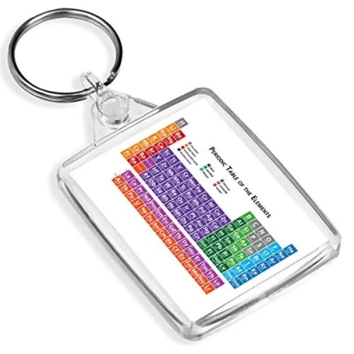 Image of Periodic Table Science Elements Keyring IP02 Chemistry #8168