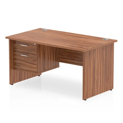 Image of Impulse 1400 Rectangle Panel End Leg Desk Walnut 1 x 2 MI001970