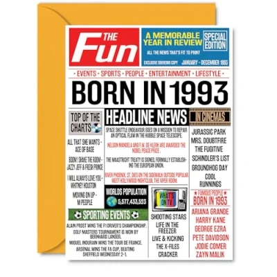 Image of 31st Birthday Cards for Women Men Born In 1993 Newspaper Happy 31 Card Sister Brother Friend Vintage Retro Back 1993, A5 Thirty One First Bday Greeting