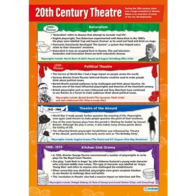 Image of 20th Century Theatre Drama Posters Gloss Paper measuring 850mm x 594mm (A1) for the Classroom Education Charts by Daydream