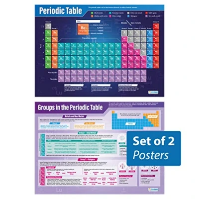 Image of The Periodic Table Posters Set of 2 EXTRA LARGE A1 (850mm x 594mm) Gloss Paper Science Wall Charts for Secondary School by Daydream Education