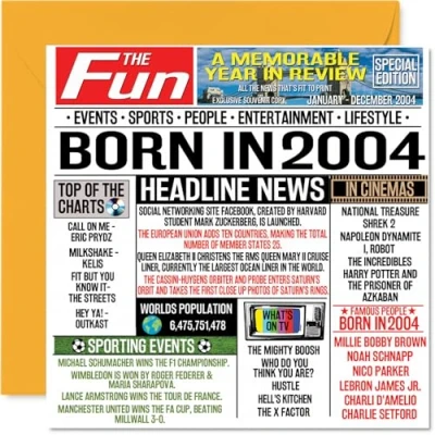 Image of 20th Birthday Cards for Men Women Born In 2004 Newspaper Happy 20 Card Son Daughter Cousin Vintage Retro Back 2004, 145mm x Twenty Twentieth Bday Greeting