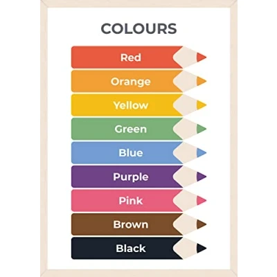 Image of Wonder Tots Colours Poster Educational Learning for Children, Kids, Toddlers, Preschool Wall Chart, Nursery Classroom Decoration (A3 Laminated)
