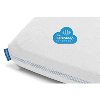 Image of Aerosleep Fitted Sheet 57 x 117