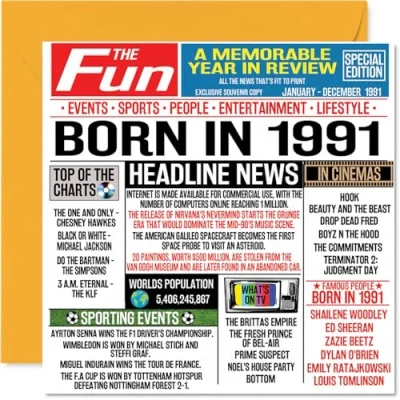 Image of 33rd Birthday Cards for Men Women Born In 1991 Newspaper Happy 33 Card Brother Sister Friends Vintage Retro Back 1991, 145mm x Thirty Three Third Bday Greeting