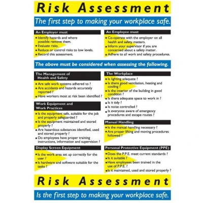 Image of Sitesafe Risk Assessment Rigid PVC Wall Guide 420 x 600mm