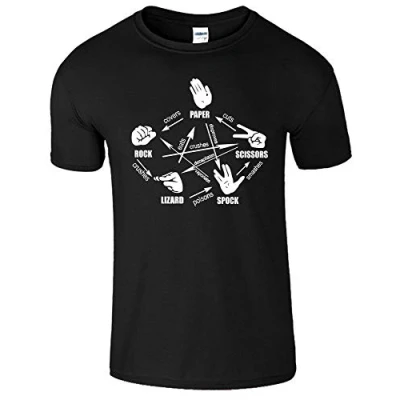Image of Big Rock Paper Scissors Lizard Spock Mens Tshirt Sheldon Cooper Covers Cuts Tee White XXX Large