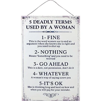 Image of Something Different Wholesale Deadly Terms Sign (12/24), Metal, Multicolour, 30x20x0.2 cm