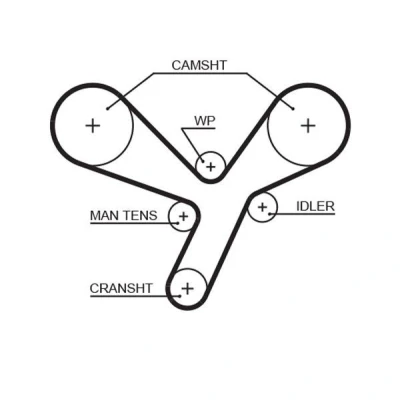 Image of 1140762D11, 1276162D10, 1276162D11 Timing Belt GATES FleetRunner Micro V Stretch Fit 5642XS 132 1056mm 25mm SUZUKI: Cappuccino