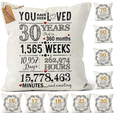Image of Kies CROWNLY CRYSTAL® (Double Sided) 30th Birthday Gifts for Women Men Cushion Covers 18x18 Dad Daddy Friendship Populer Sister Gift (30th)