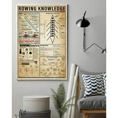 Image of BCTS Rowing Knowledge Poster Print Wall Art Classic Vintage Decor Metal Sign 8x12 inches