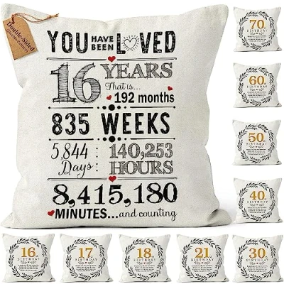 Image of CROWNLY CRYSTAL® (Double Sided) 16th Birthday Gifts Populer Cushion Covers 18x18 Inches Boys and Girls Personalised Sweet 16 for Her Happy Ideas