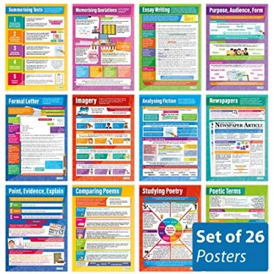 Image of Reading &amp; Writing English Classroom Posters Set of 26 EXTRA LARGE A1 (850mm x 594mm) Gloss Paper Language Secondary School Wall Charts by Daydream Education.