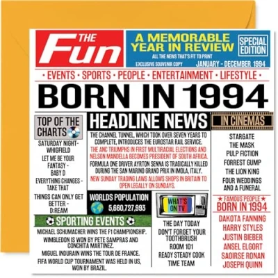 Image of 30th Birthday Cards for Men Women Born In 1994 Newspaper Happy 30 Card Brother Sister Friends Vintage Retro Back 1994, 145mm x Thirty Thirtieth Bday Greeting