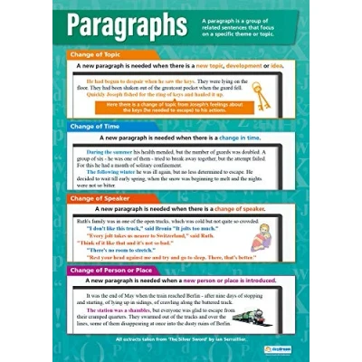 Image of Daydream Education Paragraphs English Posters Gloss Paper measuring 850mm x 594mm (A1) Language Classroom Charts