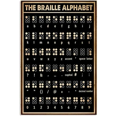 Image of asbwuo Braille Knowledge Metal Tin Signs The Alphabet Reading Posters Study Guide Plaques Classrooms Office Room Wall Decor 8x12 Inch