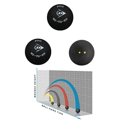 Image of Sportsends Dunlop Pro Double Yellow Dot Squash Ball (Pack of 6 Balls)