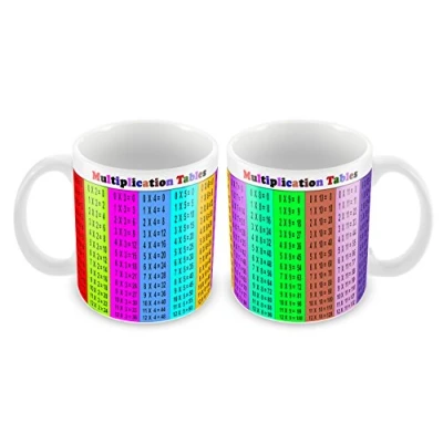 Image of Educational Multiplication Times Mug