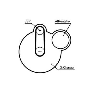 Image of 052145437, 052145437R Timing Belt GATES FleetRunner Micro V Stretch Fit 5640 60 305mm 9,5mm VOLKSWAGEN: GOLF 2, Corrado