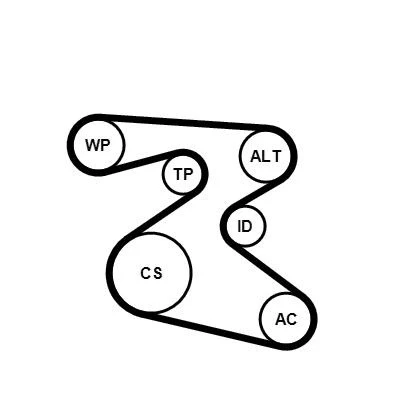 Image of 6PK1873 V ribbed belt set CONTITECH 6PK1873K1 VOLKSWAGEN: Polo IV Hatchback, Fox SKODA: Fabia 2, I Hatchback