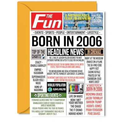Image of 18th Birthday Cards for Women Men Born In 2006 Newspaper Happy 18 Card Daughter Son Cousin Vintage Retro Back 2006, 5x7 Inch Eighteen Eighteenth Bday Greeting