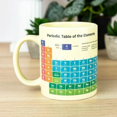 Image of Periodic Table of Elements Heat Reactive Mug