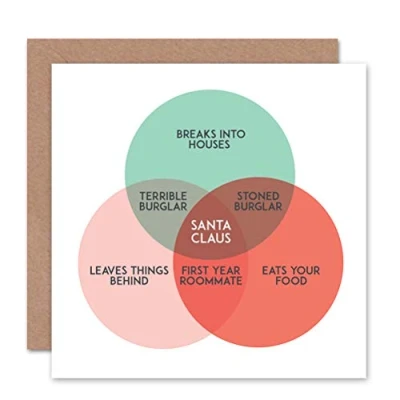 Image of Wee Blue Coo Alternative Christmas Xmas Santa Venn Diagram Humour Sealed Greeting Card Plus Envelope Blank inside