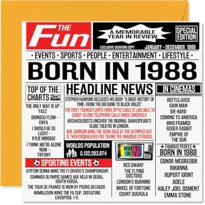 Image of 36th Birthday Cards for Men Women Born In 1988 Newspaper Happy 36 Card Brother Sister Friends Vintage Retro Back 1988, 145mm x Thirty Six Sixth Bday Greeting